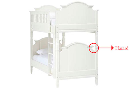 Hazards Bunk Beds Kids In, Are Bunk Beds Safe For 4 Year Olds