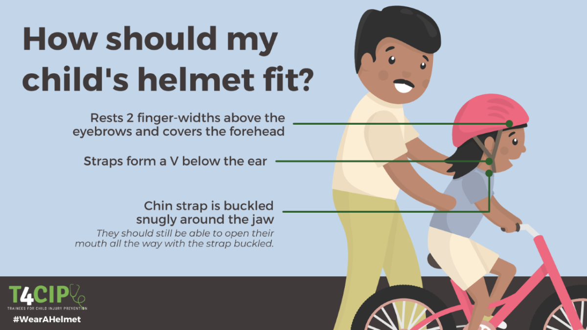 bike helmet safety posters