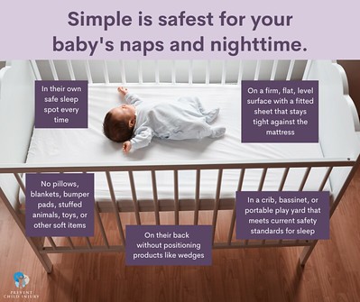 Crib mattress 2024 safety standards